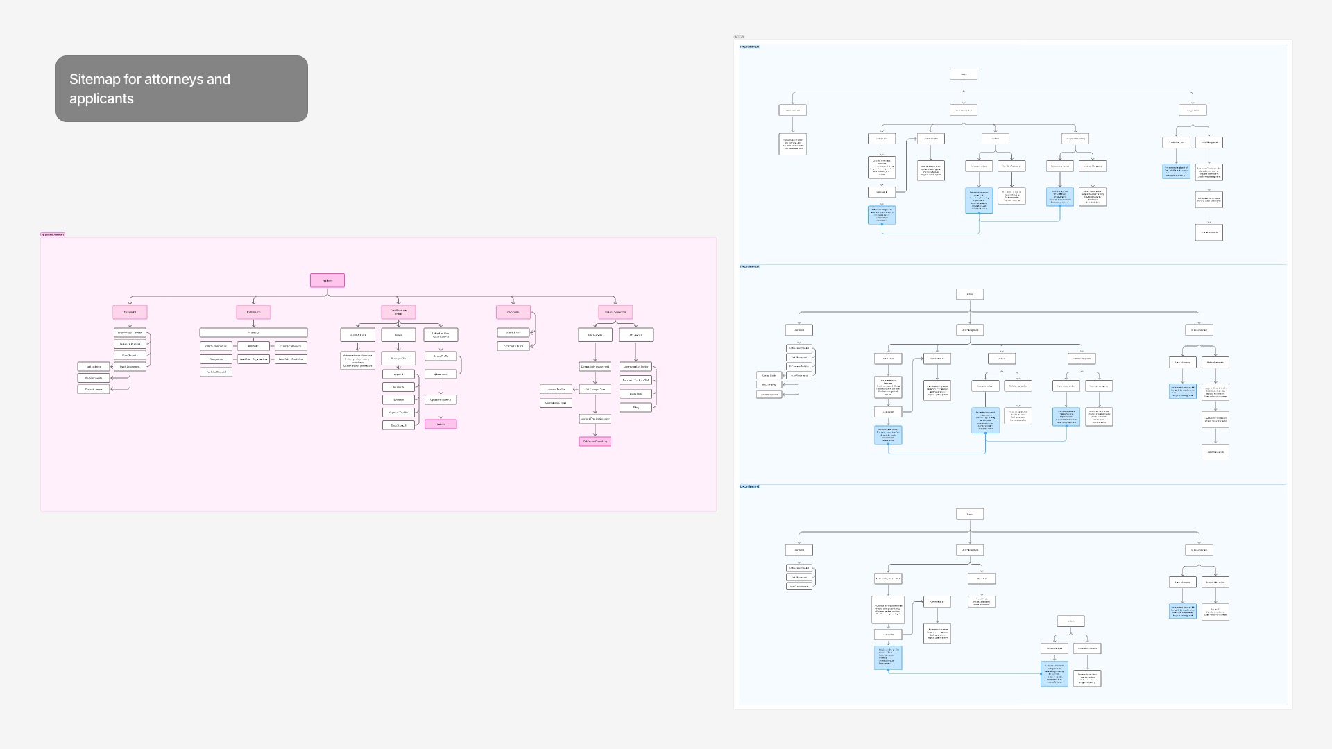Wireframe iteration 2